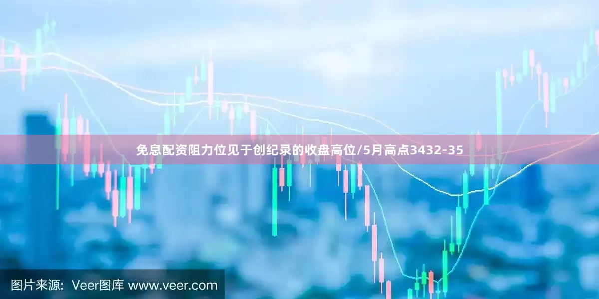 免息配资阻力位见于创纪录的收盘高位/5月高点3432-35